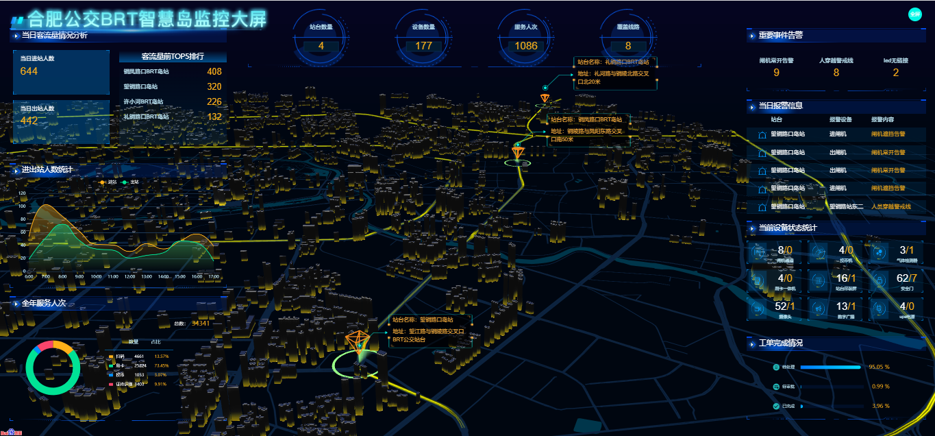 合肥公交數(shù)字化建設(shè)新突破，天邁科技BRT無人值守站臺(tái)方案獲贊