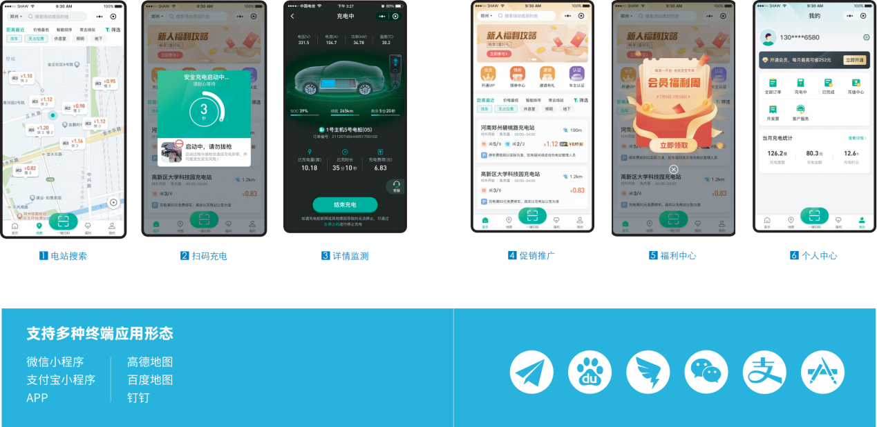 從充到管，由建到贏！——天邁科技領航充電站一站式服務新生態(tài)！